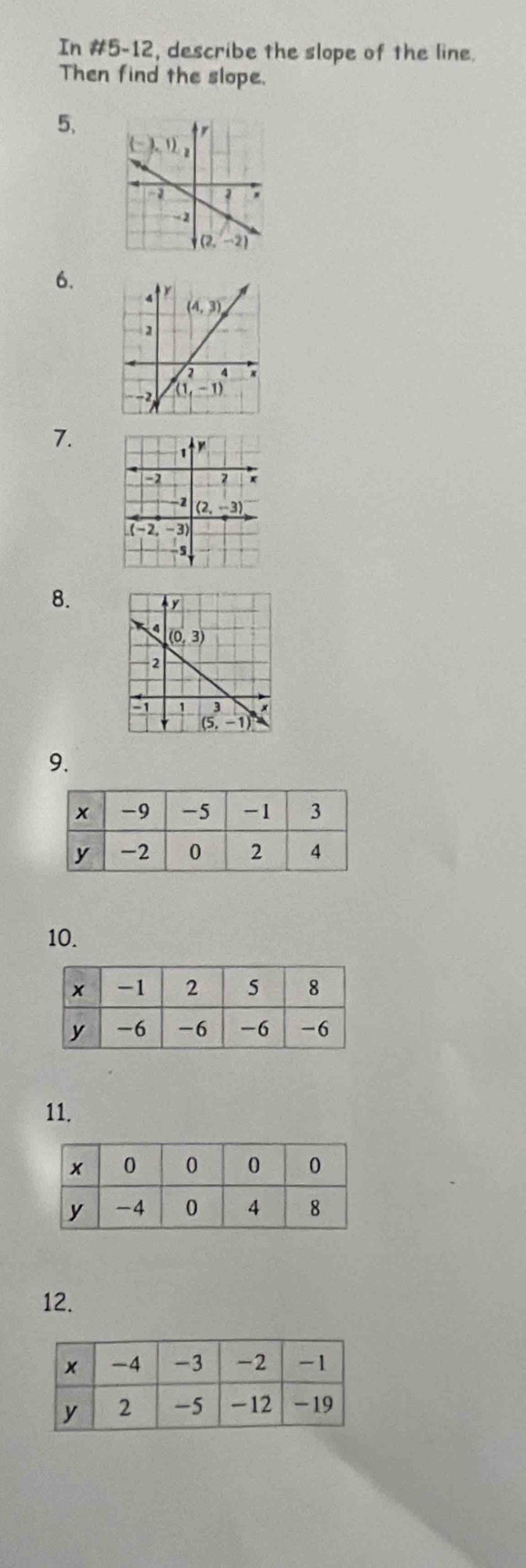 In #5-12, describe the slope of the line.
Then find the slope.
5、
6.
7.
8.
9.
10.
11.
12.