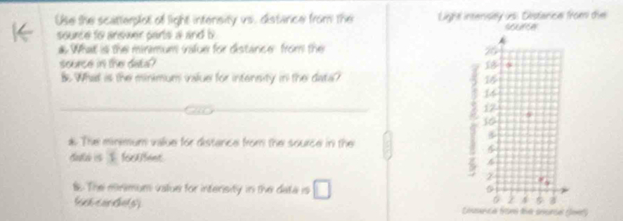 Use the scatterplot of light intensity vs. distarce from the Light intensty is: Distance from die 
sounce to answer parts a and b 
# What is the minimum value for distance from the 
source in the data?" 
Bt What is the minimum value for intensity in the data? 
# The minmum value for distance from the source in the 
dula is $ focUfent. 
8. The mnimum value for interisity in the data is 
lich-carde(s) Cusenca frte9 tve ancnce (ev)