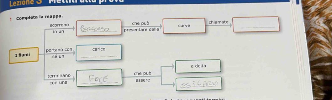 Lezione Mettitratta 
1 Completa la mappa. 
scorrono che può curve chiamate_ 
in un _presentare delle 
portano con carico 
I fiumi sé un_ 
a delta 
terminano che può 
_ 
con una _essere