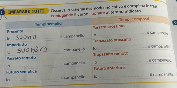 IMPARARE TUTTI Osserva lo schema del modo indicativo e completa le frasi 
are al tempo indicato. 
6 
.