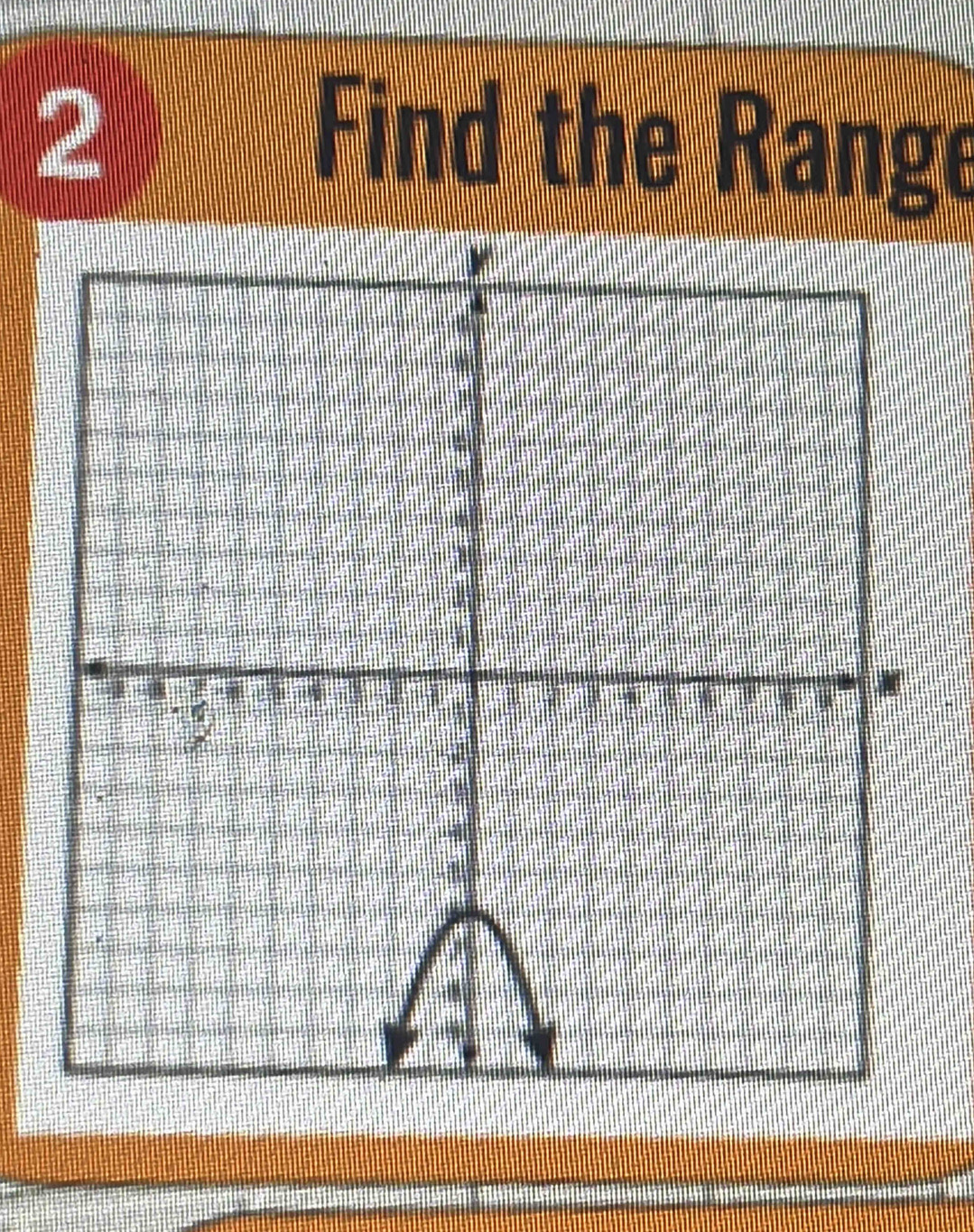 Find the Range