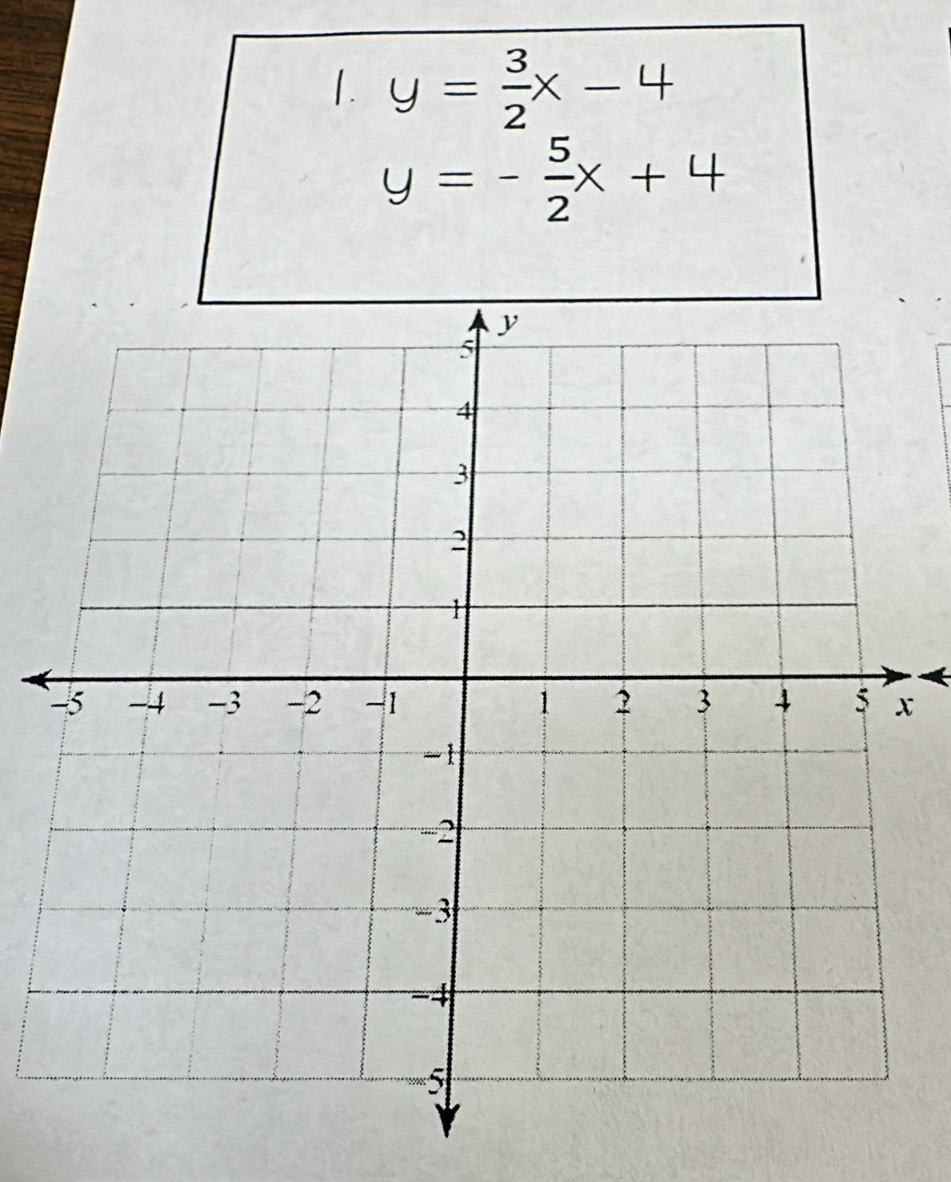 y= 3/2 x-4
y=- 5/2 x+4
x