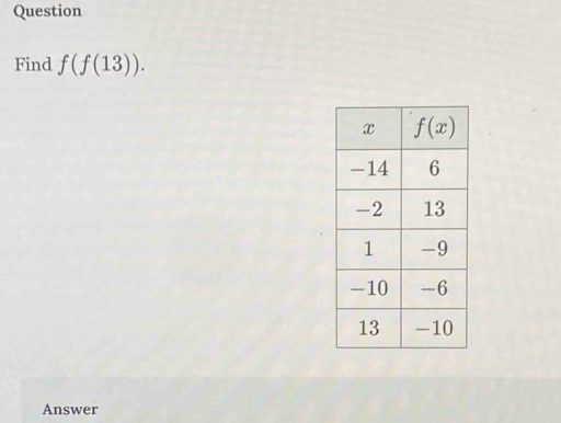 Question
Find f(f(13)).
Answer