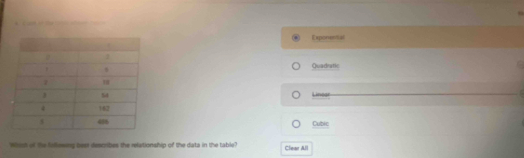 a o
Exponential
Quadratic
Linear
Cubic
Whist of the follewing best describes the relationship of the data in the table? Clear All