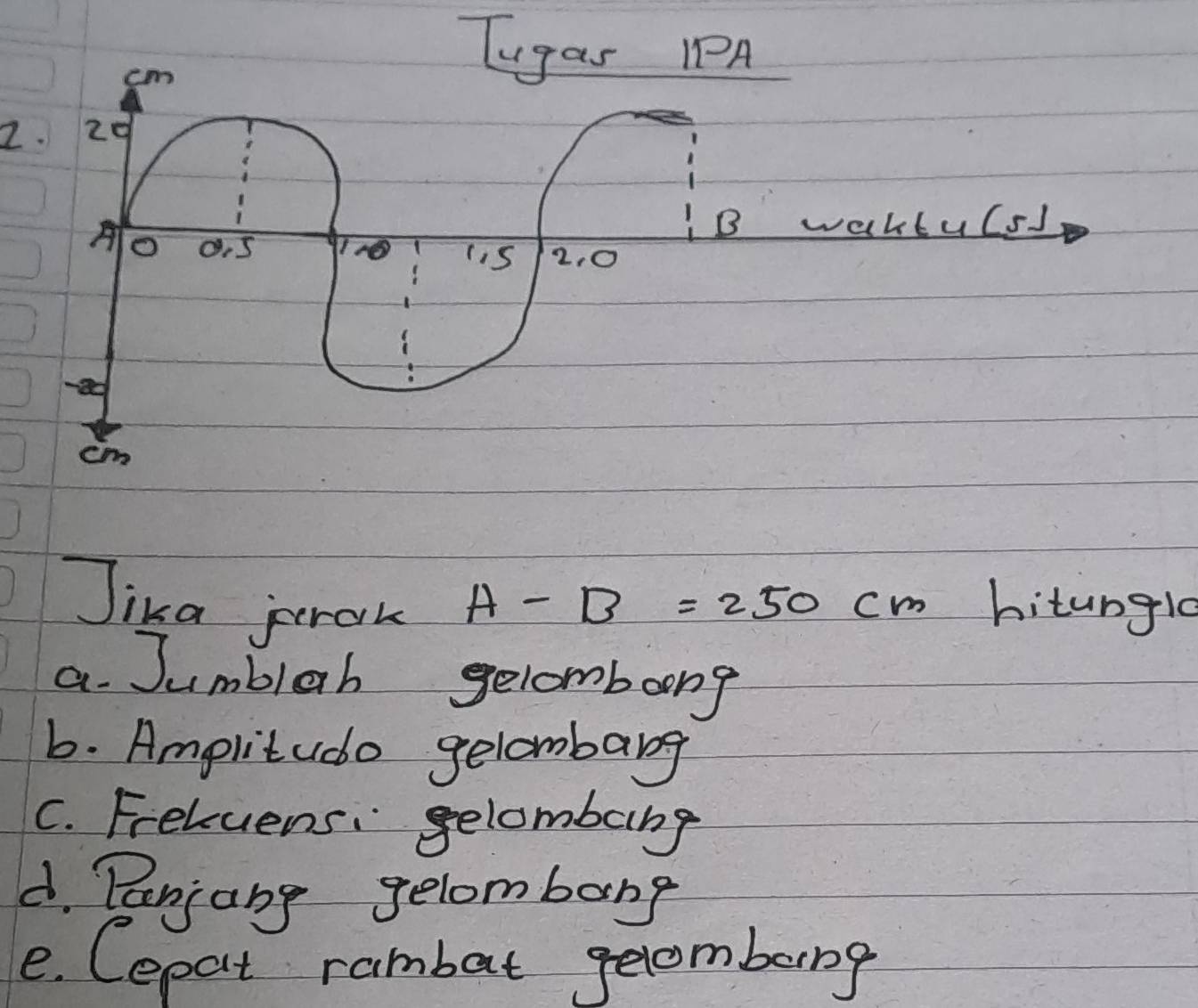 cm
Tugas PPA
2. 29
B waklulss
o 0. 5
iis 2, 0
cm
Jika prak A-B=250cm hitungle
a. Jumblah gelombong
b. Amplitudo gelombarg
C. Frelvens gelombarg
d. Penjang gelombarg
e. Cepat rambat gelombarrg