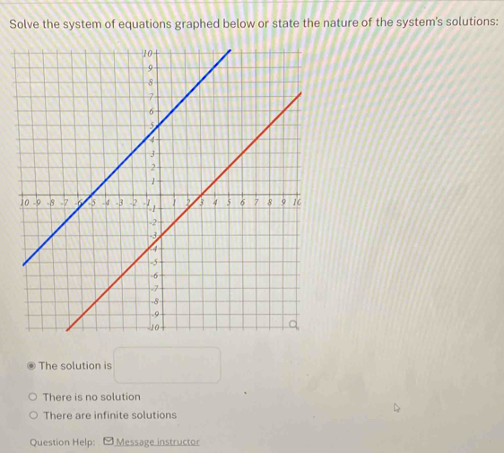 Solve the system of equations graphed below or state the nature of the system's solutions:
The solution is □
There is no solution
There are infinite solutions
Question Help: □ Message instructor