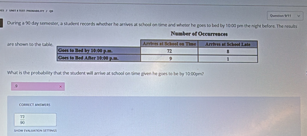 ES / UNIT 4 TEST- PROBABILITY
Question 9/11
During a 90 day semester, a student records whether he arrives at school on time and wheter he goes to bed by 10:00 pm the night before. The results
Number of Occurrences
are shown to th
What is the probability that the student will arrive at school on time given he goes to be by 10:00 pm?
.9
CORRECT ANSWERS
 72/90 
SHOW EVALUATION SETTINGS