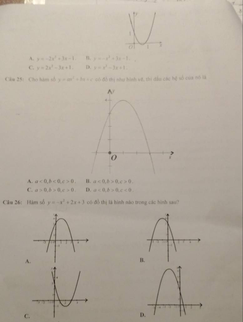 8
A. y=-2x^2+3x-1. B. y=-x^2+3x-1.
C. y=2x^2-3x+1. D. y=x^2-3x+1. 
Câu 25: Cho hàm số y=ax^2+bx+c có đồ thị như hình vẽ, thì dầu các hệ số của nó là
A. a<0</tex>, b<0</tex>, c>0. B. a<0</tex>, b>0, c>0.
C. a>0, b>0, c>0. D. a<0</tex>, b>0, c<0</tex>. 
Câu 26: Hàm số y=-x^2+2x+3 có đồ thị là hình nào trong các hình sau?

A
C
D.