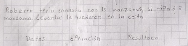 Roberto tenia canasta con 1s manzanas, si rigalo 8
manzanas. (cuantas le quedaron en la cesta 
Datos operacion Resultado