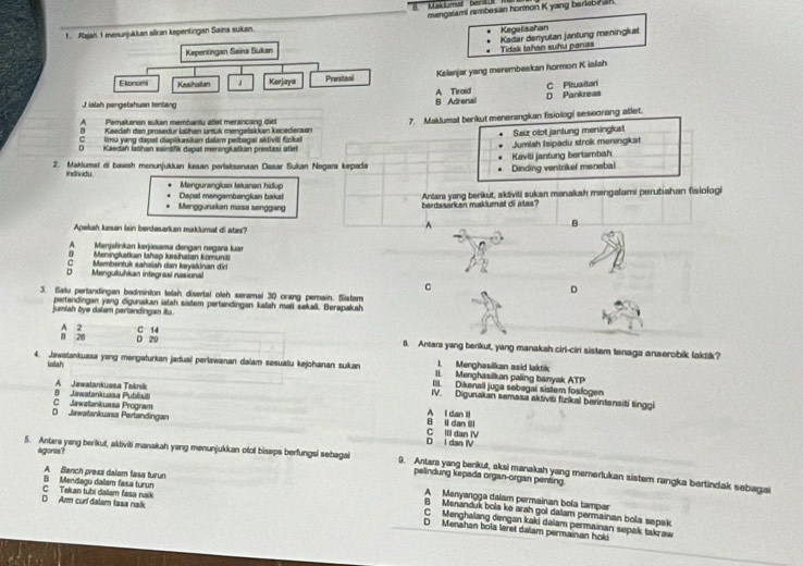 mengalami rembesan honmon K yang bariebirian
1.  Rajah 1 menunjAkan aliran kepentingan Sains sukan.
Kegalisahan
Kepentingan Sains Sukan
Tidak tahan suhu paras Kader deryutan jantung meningkat
Ekonomi Kesihatan / Kerjaya Prestasi Kelenjar yang merembeskan hormon K islah
J ialsh pengelahuan tentang B Adrenal A Tiraid D Pankreas C Pituaitari
A Pemakanan sukan membantu atlat merancang diel
Climu yang dapəl diəpikasikan dalam pelbagai aktiviti fizkal 7. Maklumal berikut menenangkan fisiologi seseorang allet.
9Kaedah dan prosedur lathan untük mengelakkan kacederun
Saiz olot jantung meningkat
DKaedah lathan saintifik dapat meningkatkan prestasi atlet Jumlah Isipadu strok meningkat
individu Dinding ventrikef menebal Kaviti jantung bertambah
2. Maklumat di bawah menunjukkan kasan perlaksanaan Dasar Sukan Nogars kepada
Mengursnglusn tekuanan hidup
Dapst mengembangkan bakal
Menggunakan masa senggang berdasarken maklumal di atas?  Antara yang berikut, aktiviti sukan manakah mengalami perubahan fisiologi
Apakah kesan lain berdasarken maklumat di atas?
^
A Menjalinkan kerjasama dengan negara tuar
( Meningkatkan Ishap keshatan komuniti
C Membentuk sahsiah dan keyakinan dic
D Mengukuhkan integrasi nasional
C
D
3. Salu pertandingan bedminton telah disertal oleh seramal 30 orang pemain. Sistem
pertandingan yang digunakan iatah sistem pertandingan kalah mati sekali. Berapakah
jumiah tye dalsm pertandingan itu.
B 26 A 2 C 14
D 29 8. Antara yang berikut, yang manaksh cirl-ciri sistem tanaga anaerobik laktik?
istah L Menghasilkan asid laktik
4. Jawatankuasa yang mengaturkan jadual perlawanan dalam sesuatu kejohanan sukan III. Dikenall juga sebagal sistem fosfogen
II. Menghasilkan paling banyak ATP
8 Jawatankuasa Publisiti A Jawstankussa Takrd
IV. Digunakan semasa aktiviti fizikal berintansiti tinggi
D Jawatankuasa Pertandingan C Jawatankuasa Program A I dan Il
B il dan Ili
D I dan IV C IIl dan IV
agonis?
5. Antara yang berikut, aktiviti manakah yang menunjukkan otot bisaps berfungsi sebagai 9. Antara yang berikut, aksi manakah yang memerlukan sistem rangka bertindak sebagai
B Mendagu dalam fasa turun A Bench press dalam fasa turun
pelindung kepada organ-organ penting
D Arm curl dalam tasa nalk C Tekan tubi dalam fasa naik
A Menyanoga dalam permainan bola tampar
Menanduk bola ke arah gol dalam permainan bola sapak
C  Menghalang dengan kaki dalam permainan sepak takraw
D Menahan bola leret dalam permainan hoki