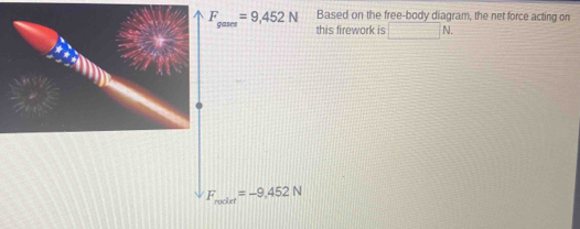 F_gases=9,452N Based on the free-body diagram, the net force acting on 
this firework is □ A
F_rodet=-9,452N