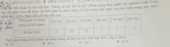 (ADD'A')parallel (BCC'B') B (BDA)parallel (BDC) C. ( A B A
Cầu 10. Để chuẩn bị cho tiết học ''Mang xã hội: lợi và hại'' (Hoạt động thực hành trái nghiệm môn Toán,
 
lớp 10), giáo viên đã khảo sát thời gian sư dung mạng xã hội trong một ngày của học sinh trong lớp 10A1
m
Thời gian trung bình (phút) sử dụng mạng xã hội của học sinh lớp 10
A. 35. B. 30,5. C. 36,3 . D. 33.6 .