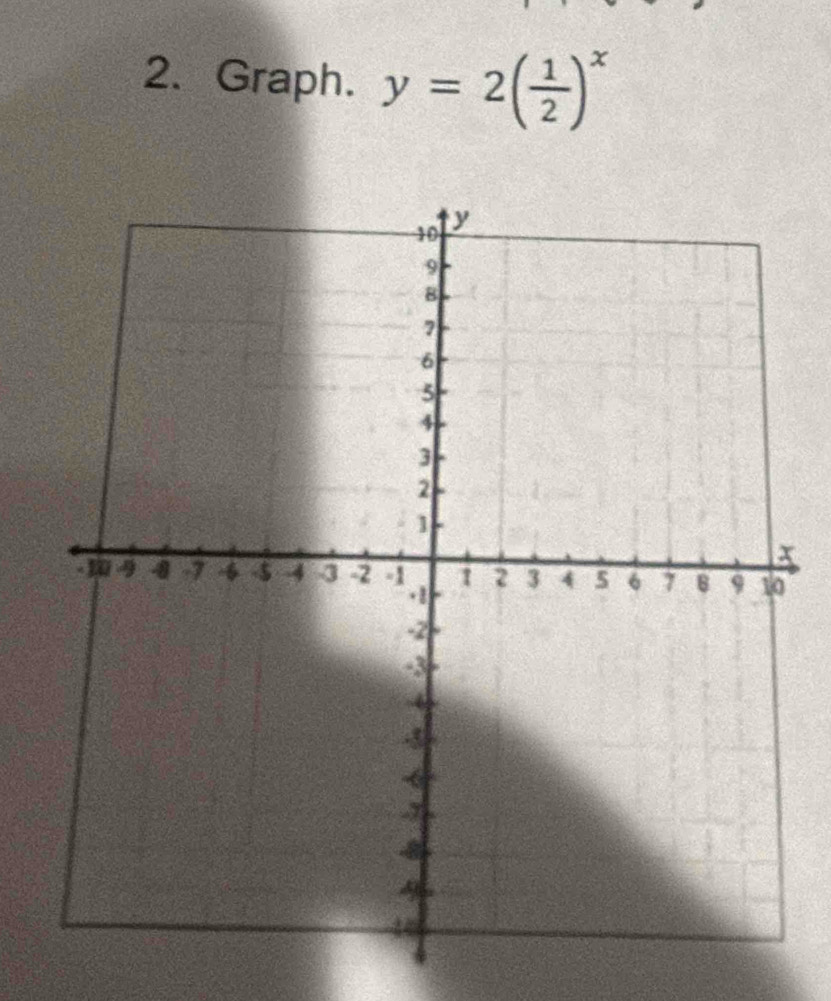 Graph. y=2( 1/2 )^x