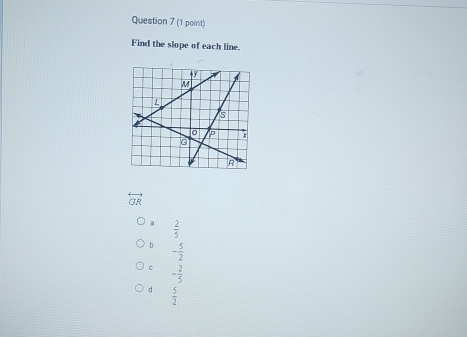 Find the slope of each line.
a  2/5 
b - 5/2 
c - 2/5 
d  5/2 