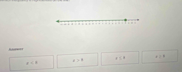 Answer
x>8 x≤ 8 x≥ 8
x<8</tex>