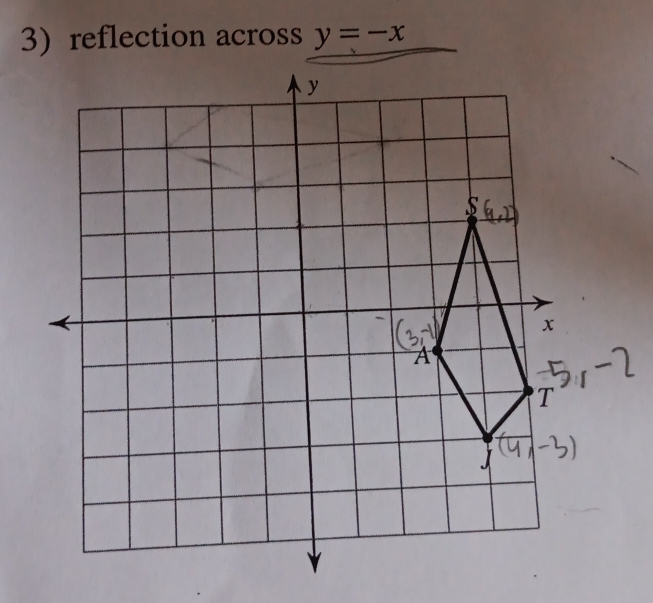 reflection across y=-x