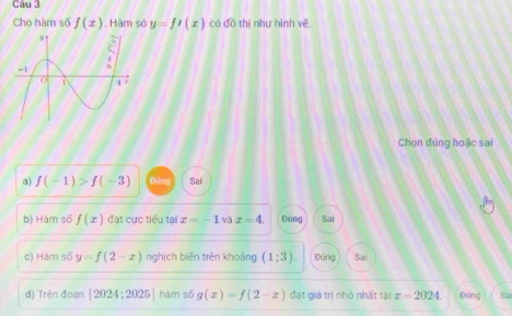 Cho hàm số f(x) , Hàm só y=ft(x) có đồ thị như hình ve 
Chọn đúng hoặc sai
a) f(-1)>f(-3) Đồng Sai
b) Hàm số f(x) đạt cực tiểu tại x=-1 và x=4. Đảng Sai
c) Hàm số y=f(2-x) nghịch biến trên khoảng (1;3) Đứng Sai
d) Trên đoạn [2024;2025] hàm số g(x)=f(2-x) đạt giá trị nhỏ nhất tại x=2024. Đứng Sai