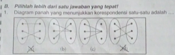 Pilihlah lebih dari satu jawaban yang tepat!
1. Diagram panah yang menunjukkan korespondensi satu-satu adalah ....
(b) (c)