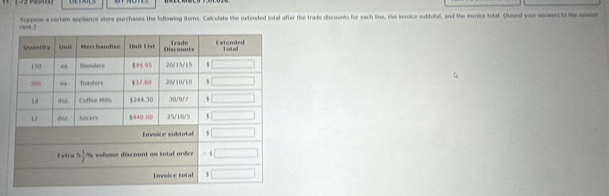 Suppose a certain appliance store purchases the following items. Calculate the extended total after the trade discounts for each line, the invoice subtotal, and the invoice total. (Round your answers to the nearest
)