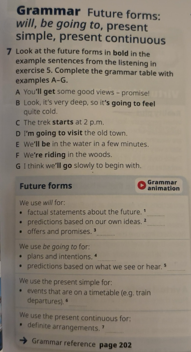 Risolto:Grammar Future forms: will, be going to, present simple ...
