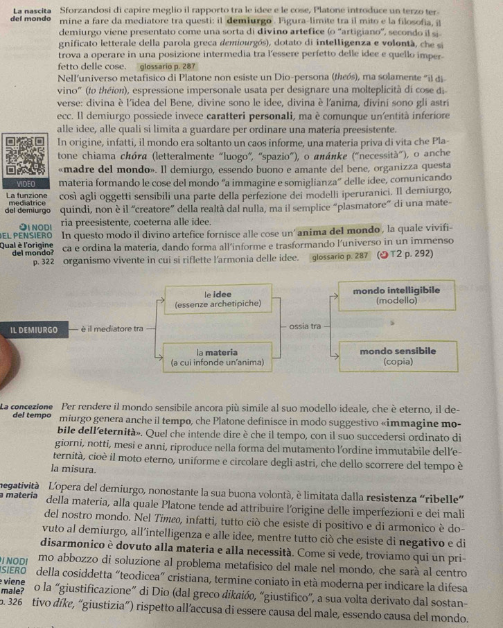 La nascita Sforzandosi di capire meglio il rapporto tra le idee e le cose, Platone introduce un terzo ter
del mondo mine a fare da mediatore tra questi: il demiurgo. Figura-limite tra il mito e la filosofia, il
demiurgo viene presentato come una sorta di divino artefice (o “artigiano”, secondo il si
gnificato letterale della parola greca demiourgós), dotato di intelligenza e volontà, che si
trova a operare in una posizione intermedia tra l’essere perfetto delle idee e quello imper-
fetto delle cose. glossario p. 287
Nell’universo metafisico di Platone non esiste un Dio-persona (theós), ma solamente "il di
vino" (to théion), espressione impersonale usata per designare una molteplicità di cose di
verse: divina è l'idea del Bene, divine sono le idee, divina è l'anima, divini sono gli astri
ecc. Il demiurgo possiede invece caratteri personali, ma è comunque un'entità inferiore
alle idee, alle quali si limita a guardare per ordinare una materia preesistente.
In origine, infatti, il mondo era soltanto un caos informe, una materia priva di vita che Pla-
tone chiama chóra (letteralmente “luogo”, “spazio”), o aπánke (“necessità”), o anche
«madre del mondo». Il demiurgo, essendo buono e amante del bene, organizza questa
VIDEO materia formando le cose del mondo “a immagine e somiglianza” delle idee, comunicando
La funzione così agli oggetti sensibili una parte della perfezione dei modelli iperuranici. Il demiurgo,
mediatrice
del demiurgo quindi, non è il “creatore” della realtà dal nulla, ma il semplice “plasmatore” di una mate-
JI nODI ria preesistente, coeterna alle idee.
EL PENSIERO In questo modo il divino artefice fornisce alle cose un' anima del mondo , la quale vivifi-
Qual è l'origine  ca e ordina la materia, dando forma all’informe e trasformando l’universo in un immenso
del mondo?
p. 322 organismo vivente in cui si riflette l'armonia delle idee. glossario p. 287 (J T2 p. 292)
le idee mondo intelligibile
(essenze archetipiche) (modello)
IL DEMIURGO è il mediatore tra - ossia tra
la materia mondo sensibile
(a cui infonde un'anima) (copia)
La concezione Per rendere il mondo sensibile ancora più simile al suo modello ideale, che è eterno, il de-
del tempo miurgo genera anche il tempo, che Platone definisce in modo suggestivo «immagine mo-
bile dell'eternità». Quel che intende dire è che il tempo, con il suo succedersi ordinato di
giorni, notti, mesi e anni, riproduce nella forma del mutamento l’ordine immutabile dell’e-
ternità, cioè il moto eterno, uniforme e circolare degli astri, che dello scorrere del tempo è
la misura.
megatività  Lopera del demiurgo, nonostante la sua buona volontà, è limitata dalla resistenza “ribelle”
materia della materia, alla quale Platone tende ad attribuire l’origine delle imperfezioni e dei mali
del nostro mondo. Nel Timeø, infatti, tutto ciò che esiste di positivo e di armonico è do-
vuto al demiurgo, all’intelligenza e alle idee, mentre tutto ciò che esiste di negativo e di
disarmonico è dovuto alla materia e alla necessità. Come si vede, troviamo qui un pri-
I NODI mo abbozzo di soluzione al problema metafisico del male nel mondo, che sarà al centro
SIERO della cosiddetta “teodicea” cristiana, termine coniato in età moderna per indicare la difesa
eviene d o la “giustificazione” di Dio (dal greco dikaióo, “giustifico”, a sua volta derivato dal sostan-
b. 326 tivo díke, “giustizia”) rispetto all’accusa di essere causa del male, essendo causa del mondo.