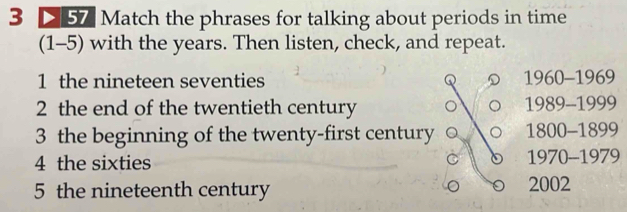 D57 Match the phrases for talking about periods in time 
(1-5) with the years. Then listen, check, and repeat. 
1 the nineteen seventies
1960-1969
2 the end of the twentieth century
1989-1999
3 the beginning of the twenty-first century 1800-1899
4 the sixties
1970-1979
5 the nineteenth century 2002