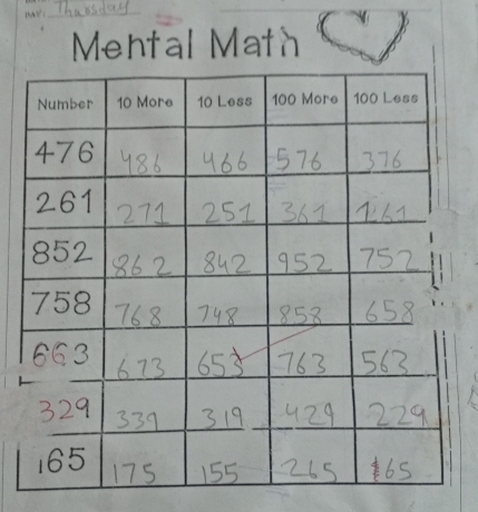 1A5 ( 
_ 
Mental Math