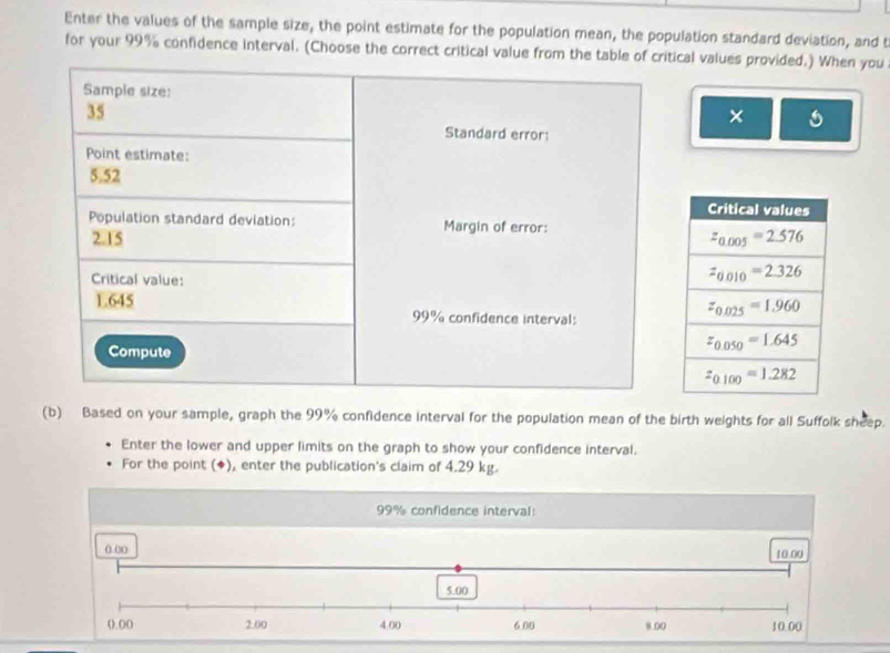 Enter the values of the sample size, the point estimate for the population mean, the population standard deviation, and t
for your 99% confidence interval. (Choose the correct critical value from the tabcal values provided.) When you
×
(b) Based on your sample, graph the 99% confidence interval for the population mean of the birth weights for all Suffolk sheep.
Enter the lower and upper limits on the graph to show your confidence interval.
For the point (*), enter the publication's claim of 4.29 kg.
99% confidence interval: