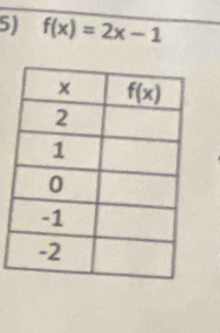 f(x)=2x-1