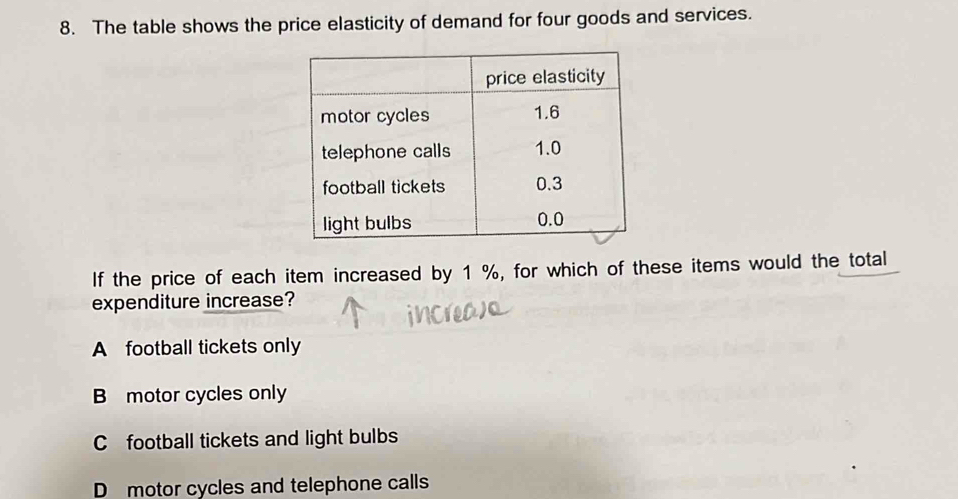 The table shows the price elasticity of demand for four goods and services.
If the price of each item increased by 1 %, for which of these items would the total
expenditure increase?
A football tickets only
B motor cycles only
C football tickets and light bulbs
D motor cycles and telephone calls