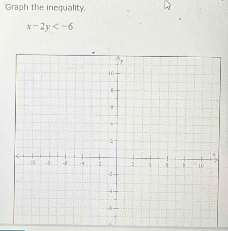 Graph the inequality.
x-2y
。