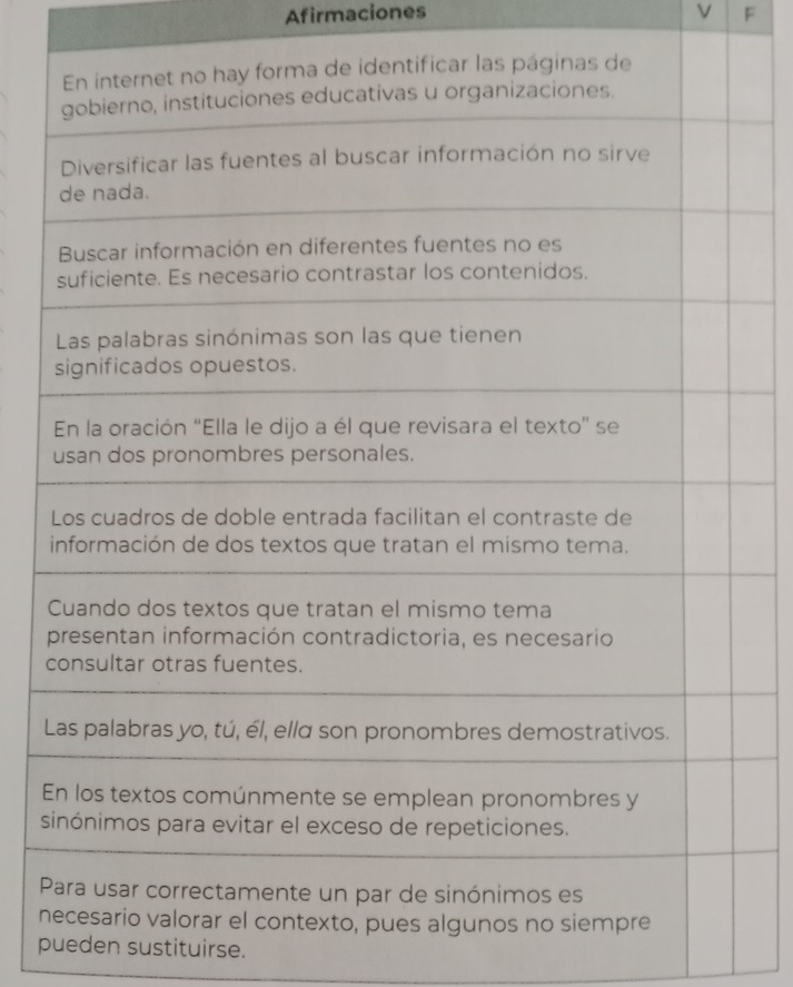 Afirmaciones F 
s 
n 
pueden sustituirse.