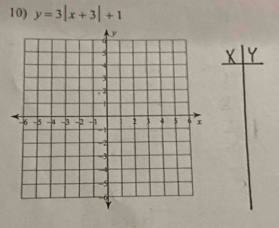 y=3|x+3|+1