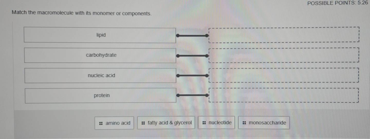 POSSIBLE POINTS: 5.26
Match the macromolecule with its monomer or components.
lipid
carbohydrate
nucleic acid
protein
amino acid fatty acid & glycerol :: nucleotide :: monosaccharide