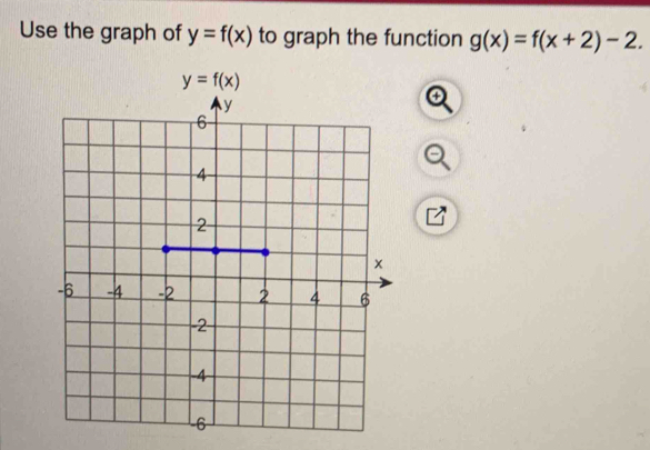 Use the graph of y=f(x) to graph the function g(x)=f(x+2)-2.