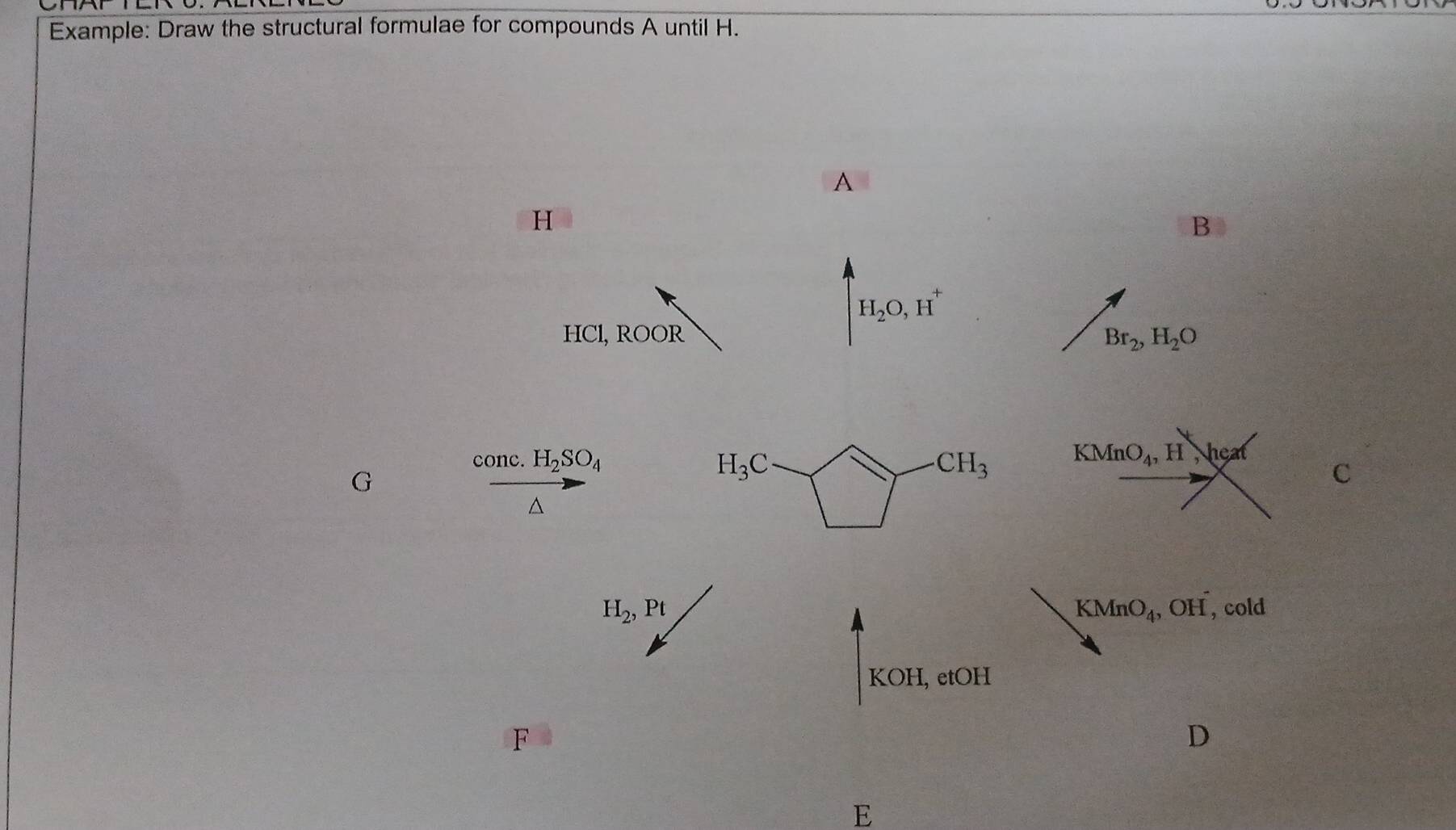 Example: Draw the structural formulae for compounds A until H.
H
B
H_2O, H^+
HCl, ROOR Br_2, H_2O
conc. H_2SO_4
G
H_3C
CH_3 KMnO_4, H ,heat 
C^(KMnO_4), ,OH
H_2, Pt , cold 
KOH, , etOH 
F 
D 
E