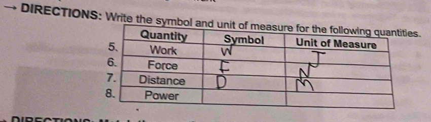 DIRECTIONS: Write the symbs.