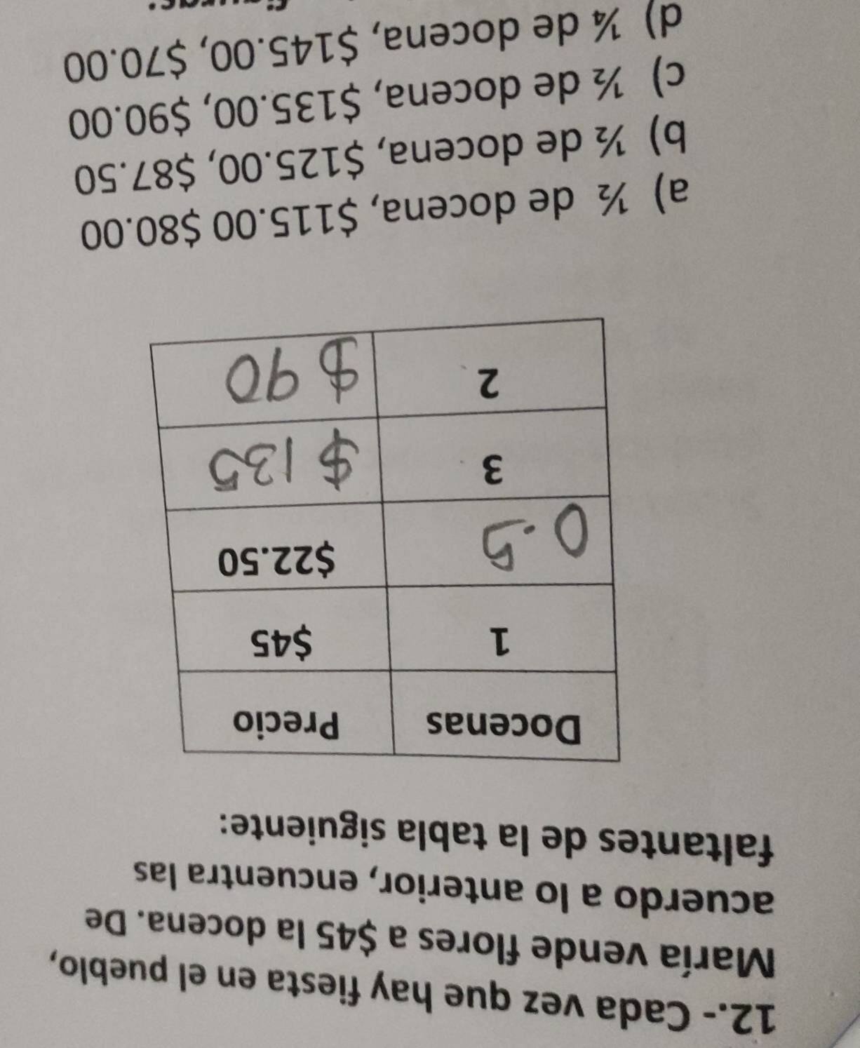 12.- Cada vez que hay fiesta en el pueblo,
María vende flores a $45 la docena. De
acuerdo a lo anterior, encuentra las
faltantes de la tabla siguiente:
a) ½ de docena, $115.00 $80.00
b) ½ de docena, $125.00, $87.50
c) ½ de docena, $135.00, $90.00
d) ¼ de docena, $145.00, $70.00