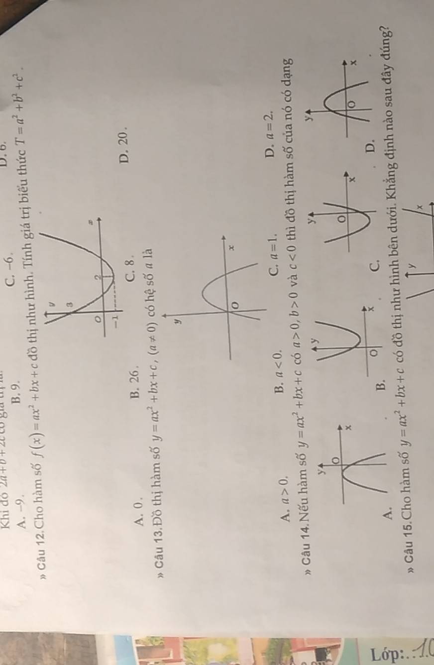 Khi đó 2a+b+2c có gia t D. 6.
A. -9. C. -6.
B. 9.
* Câu 12. Cho hàm số f(x)=ax^2+bx+c đồ thị như hình. Tính giá trị biểu thức T=a^2+b^2+c^2.
A. 0. B. 26.
C. 8. D. 20.
» Câu 13. Đồ thị hàm số y=ax^2+bx+c, (a!= 0) có hệ số ala
A. a>0.
B. a<0</tex>.
C. a=1. D. a=2. 
Câu 14. Nếu hàm số y=ax^2+bx+c có a>0, b>0 và c<0</tex> thì đồ thị hàm số của nó có dạng
C
* Câu 15.Cho hàm số y=ax^2+bx+c có đồ thị như hình bên dưới. Khẳng định nào sau đây đúng?
y
×