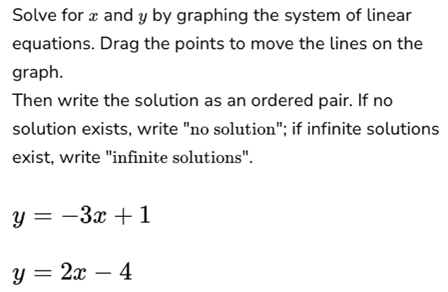 Solve for x and y by graphing the system of linear
equations. Drag the points to move the lines on the
graph.
Then write the solution as an ordered pair. If no
solution exists, write "no solution"; if infinite solutions
exist, write "infinite solutions".
y=-3x+1
y=2x-4