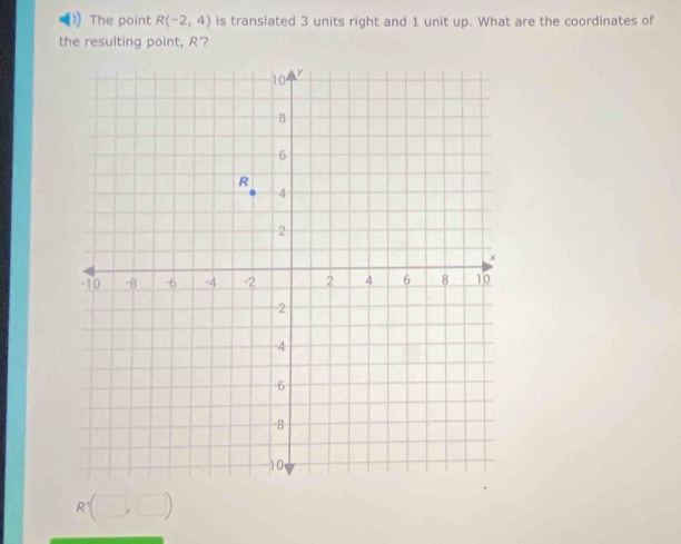 The point R(-2,4) is translated 3 units right and 1 unit up. What are the coordinates of
the resulting point, R'?
R'(□ ,□ )