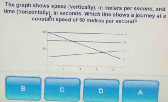 The graph shows speed (vertically), in meters per second, and
time (horizontally), in seconds. Which line shows a journey at a
constant speed of 50 metres per second?
B
C
D
A