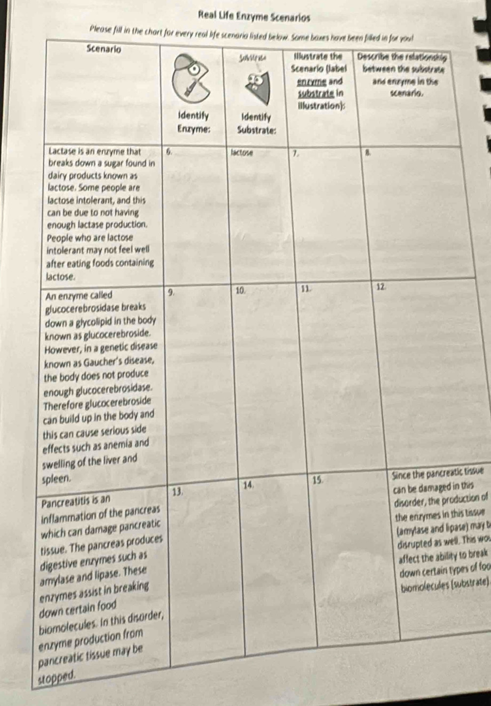 Solved: Real Life Enzyme Scenarios Please fill in the chart for every ...