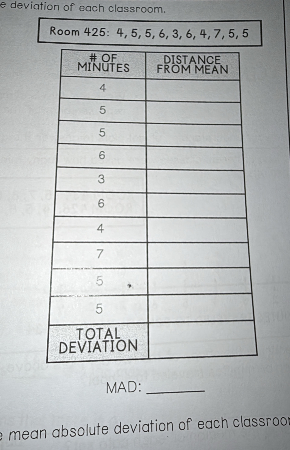 deviation of each classroom. 
Room 425 : 4, 5, 5, 6, 3, 6, 4, 7, 5, 5
MAD:_ 
e mean absolute deviation of each classroor