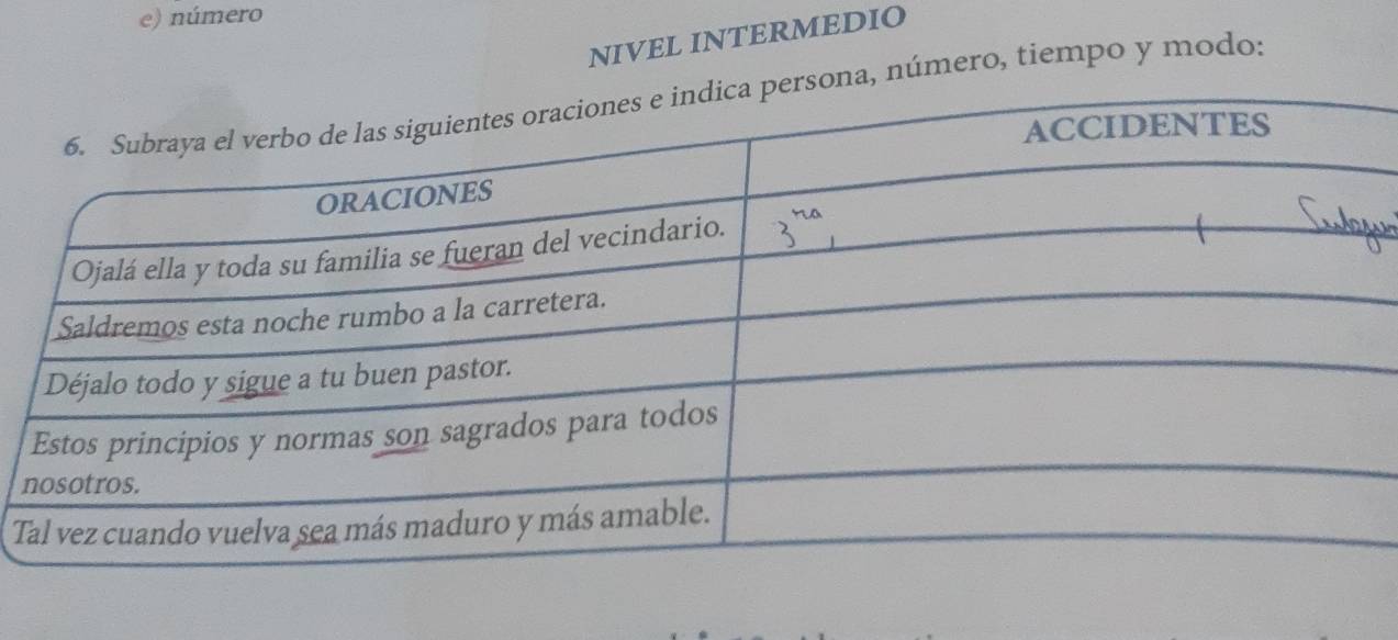 número 
NIVEL INTERMEDIO 
na, número, tiempo y modo: 
n 
T