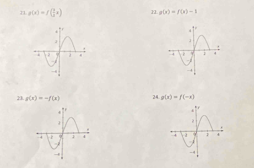 g(x)=f( 3/2 x) 22. g(x)=f(x)-1

23. g(x)=-f(x) 24. g(x)=f(-x)