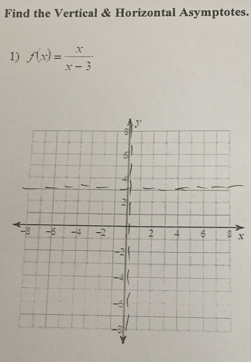 Find the Vertical & Horizontal Asymptotes. 
1) f(x)= x/x-3 
x