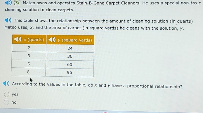 Mateo owns and operates Stain-B-Gone Carpet Cleaners. He uses a special non-toxic
cleaning solution to clean carpets.
This table shows the relationship between the amount of cleaning solution (in quarts)
Mateo uses, x, and the area of carpet (in square yards) he cleans with the solution, y.
According to the values in the table, do x and y have a proportional relationship?
yes
no