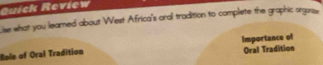 Quick Review 
uise what you learned about West Africa's oral tradition to complete the graphic organs 
Importance of 
Role of Oral Tradition 
Oral Tradition