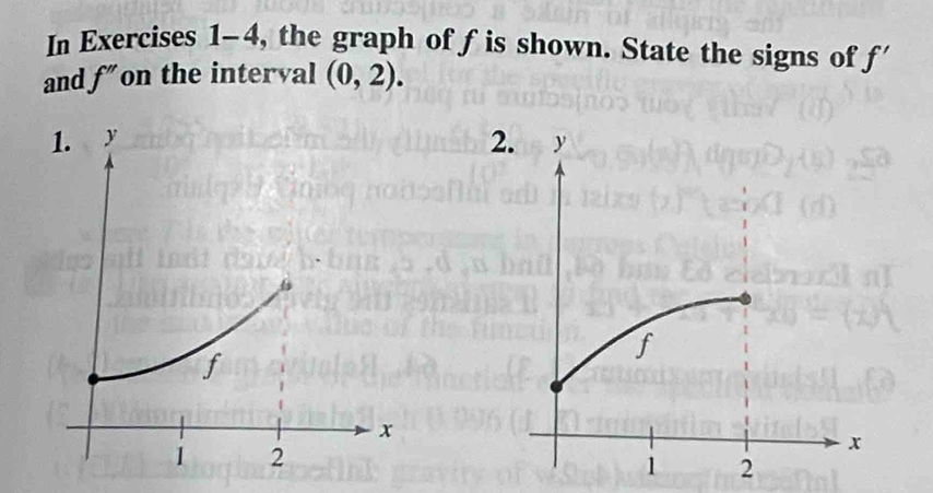 In Exercises 1-4 , the graph of f is shown. State the signs of 
and f'' on the interval (0,2). f'
2.